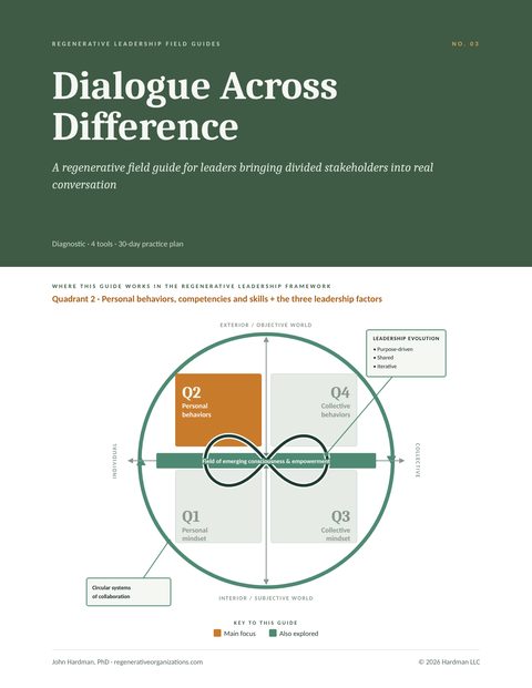 Cover of Dialogue Across Difference