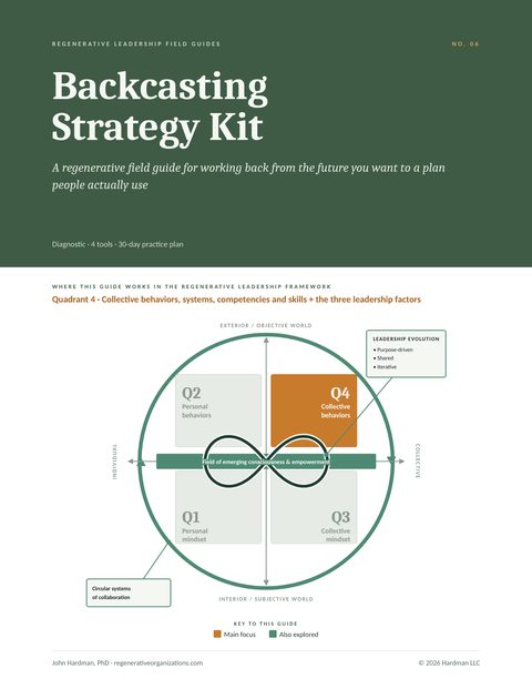 Cover of Backcasting Strategy Kit